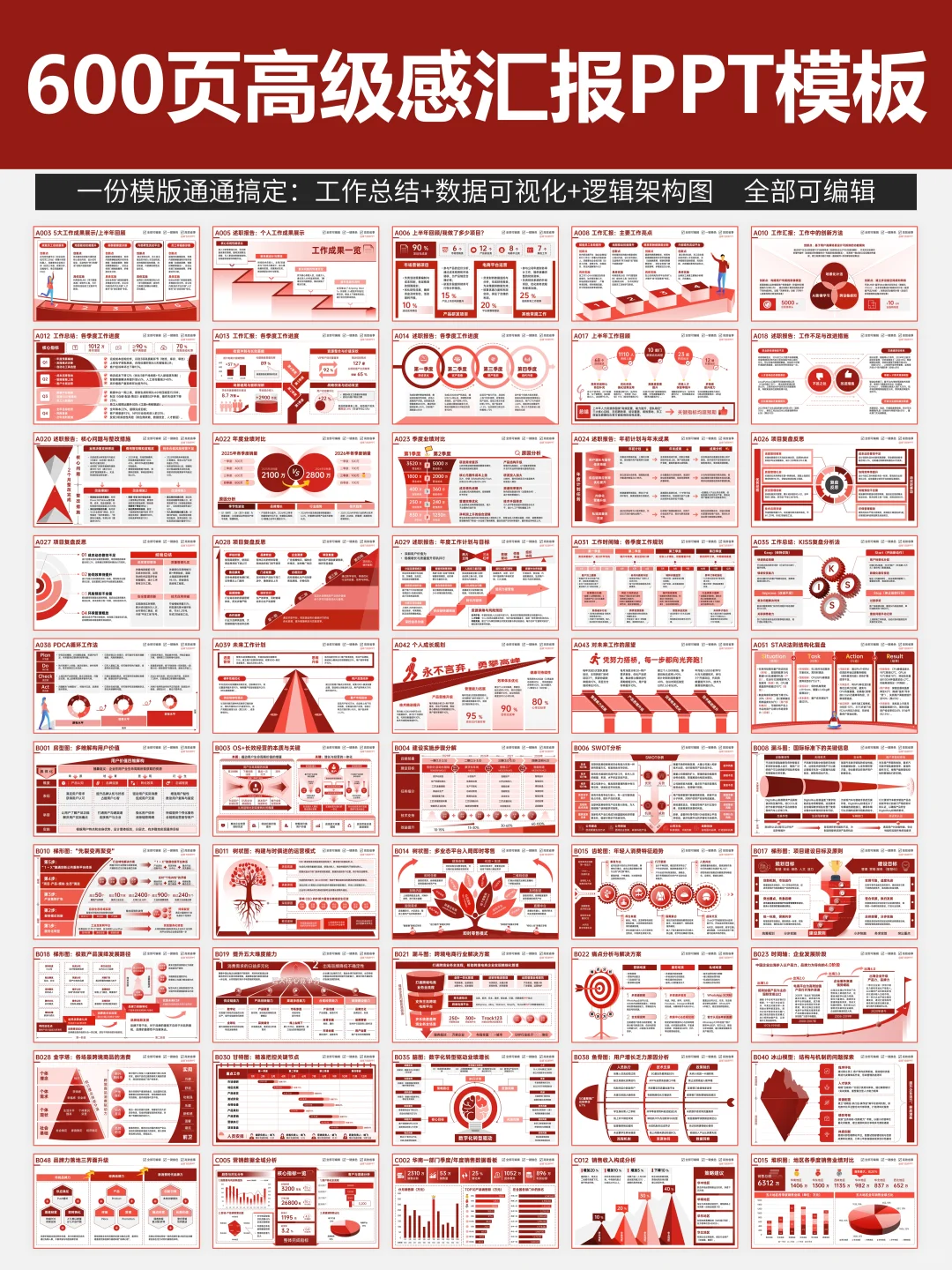数据多这样做，让领导眼前一亮