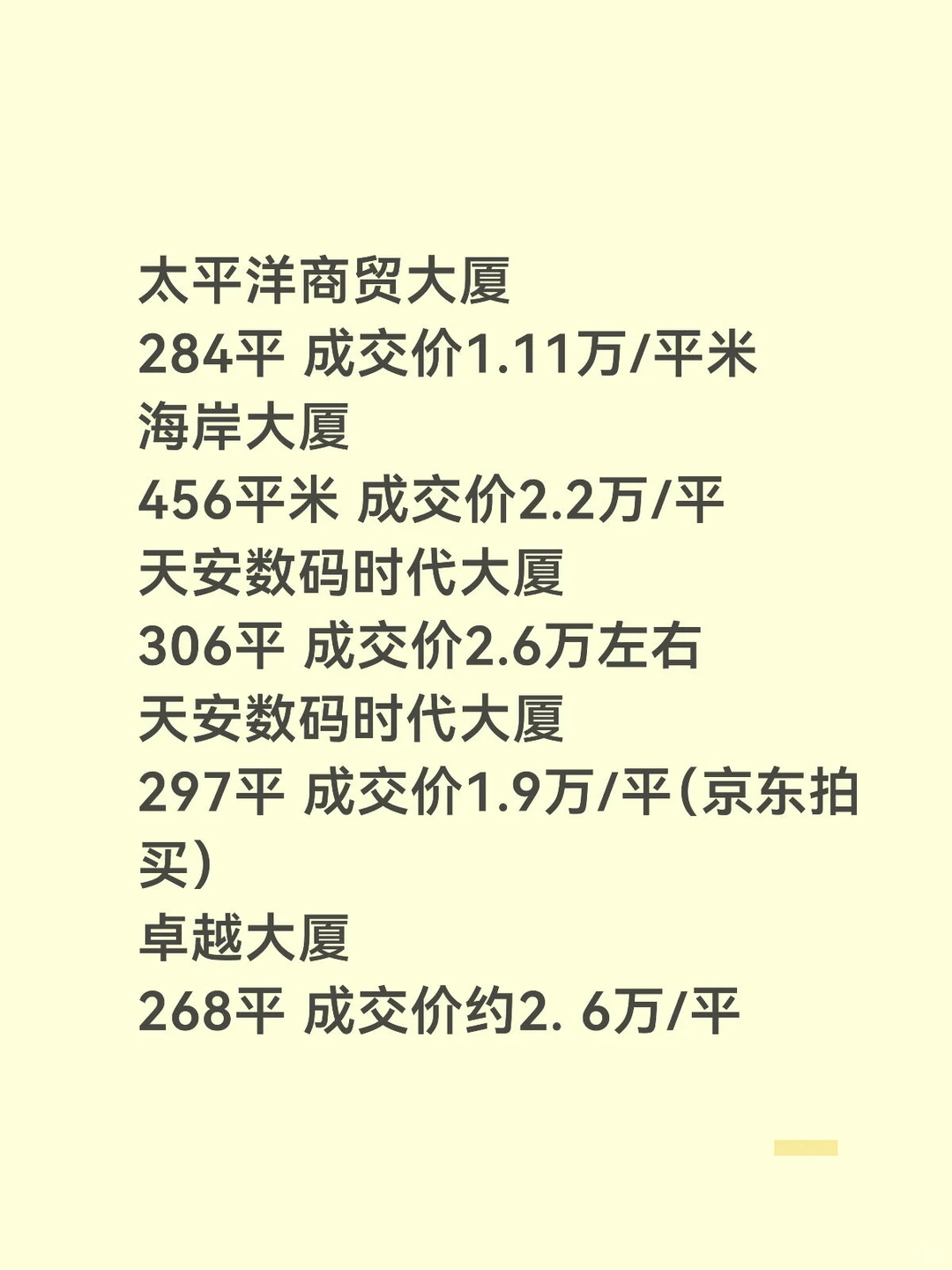 深圳商业写字楼2025年下半年成交数据