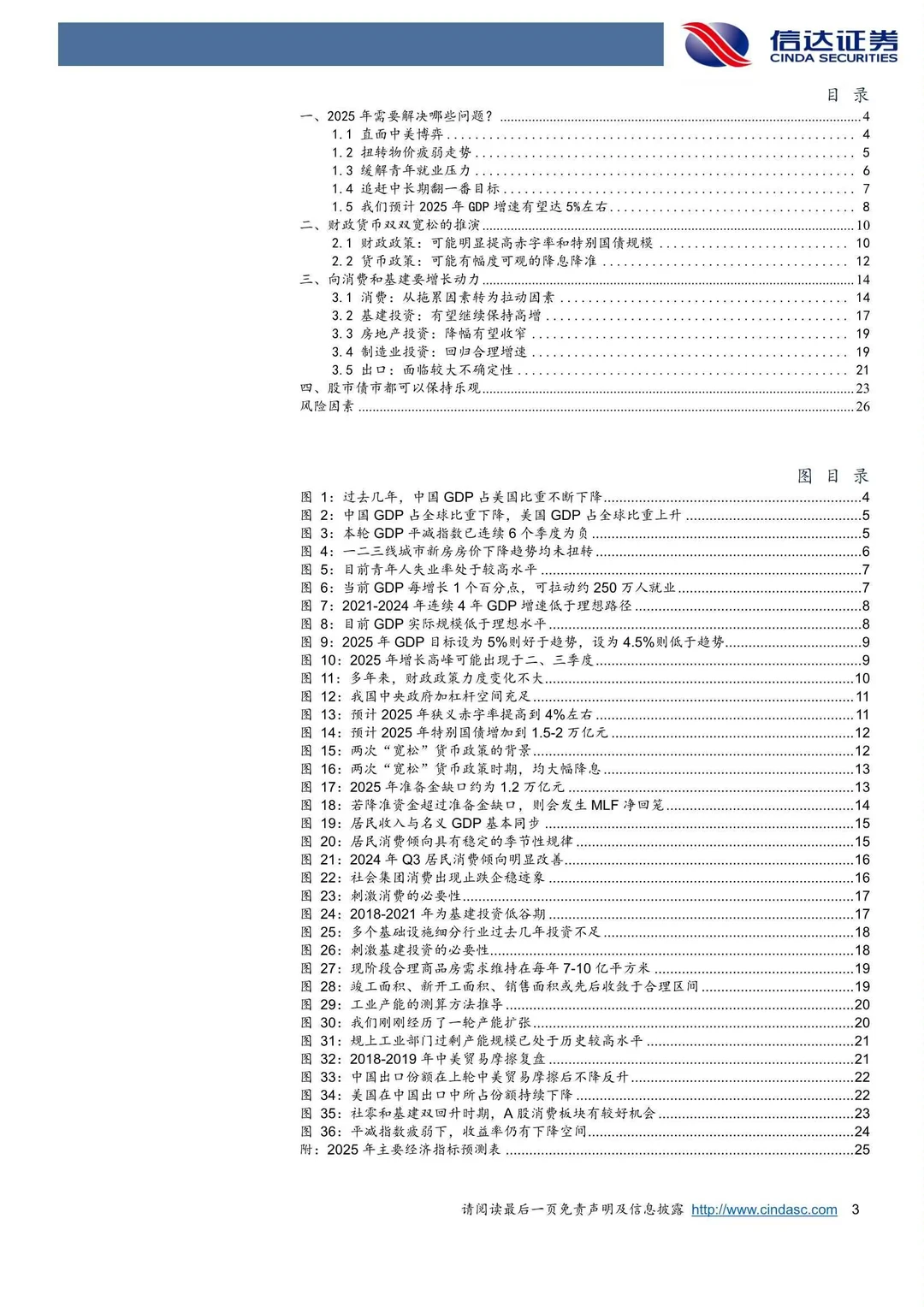 2025年中国宏观展望报告