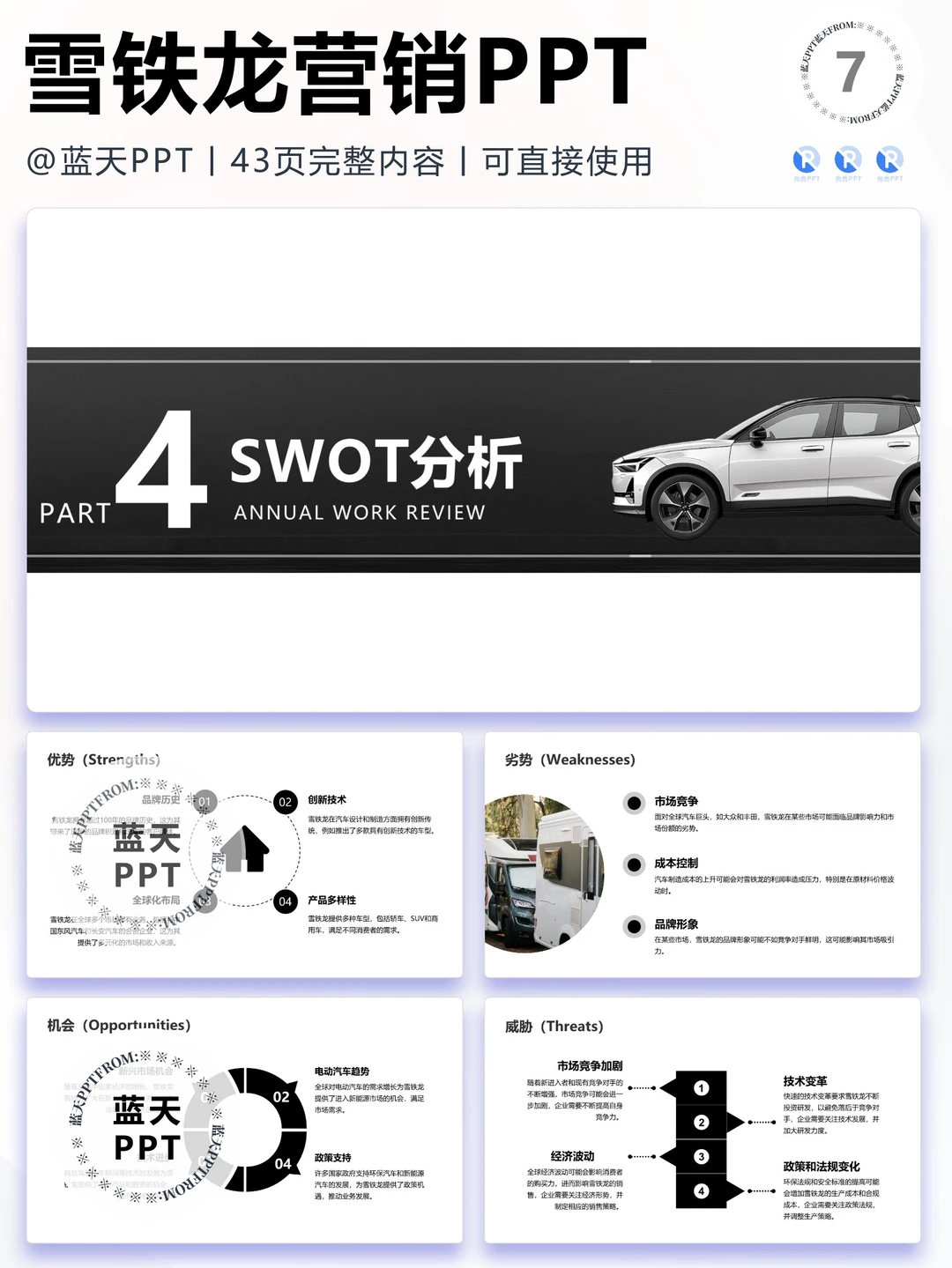 【271】雪铁龙汽车战略分析品牌营销策略PPT