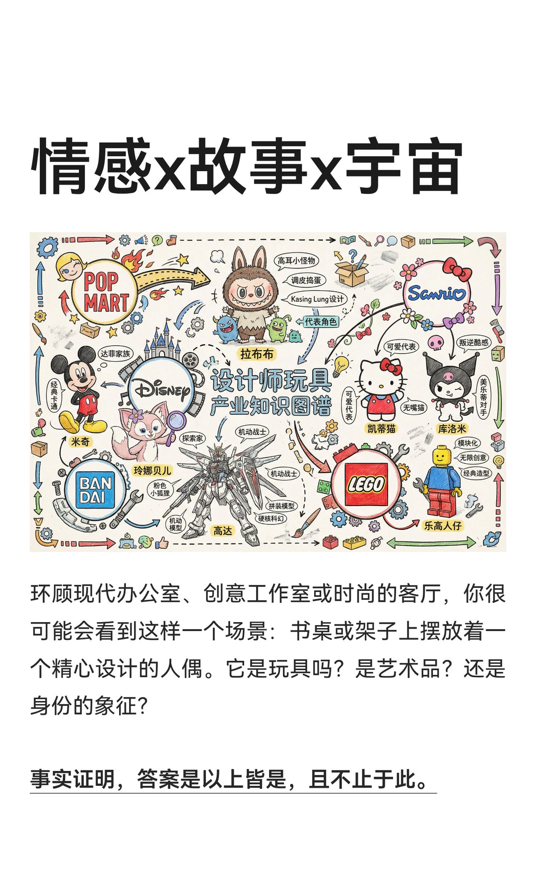 ?2025潮流玩具趋势|情感x故事x宇宙