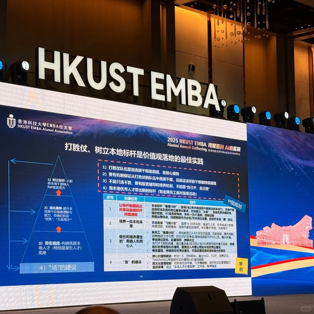 价值百万‼️香港科技大学年会｜出海干货整理