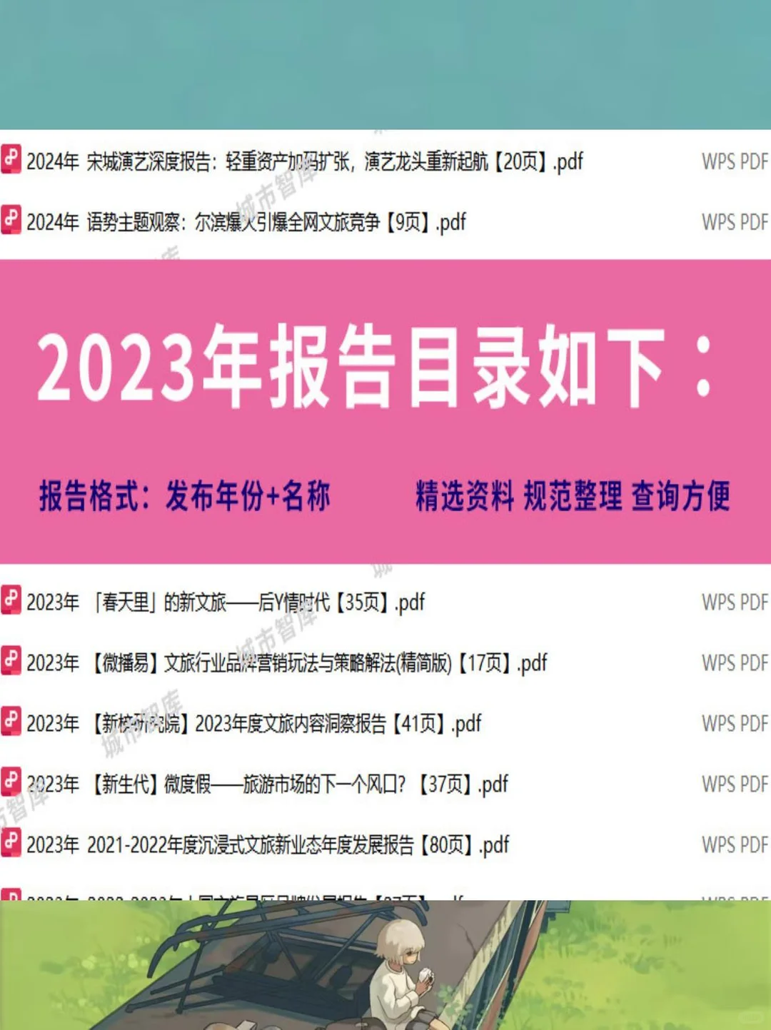 ☁️2024文旅分析｜数据超有料