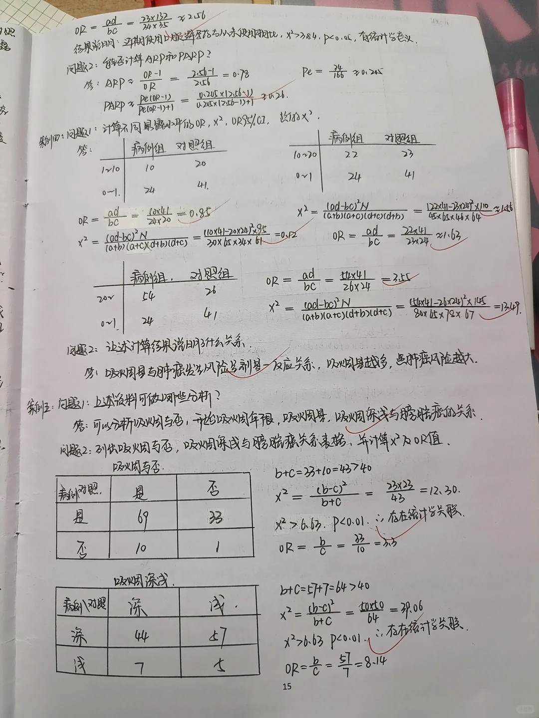 流行病学实验报告