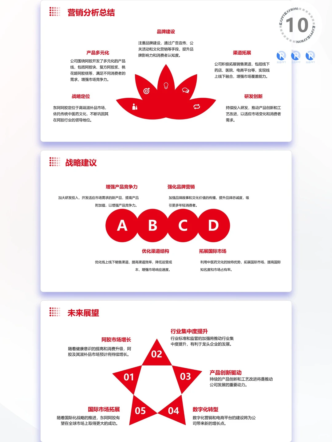 【303】东阿阿胶战略分析品牌营销策略PPT