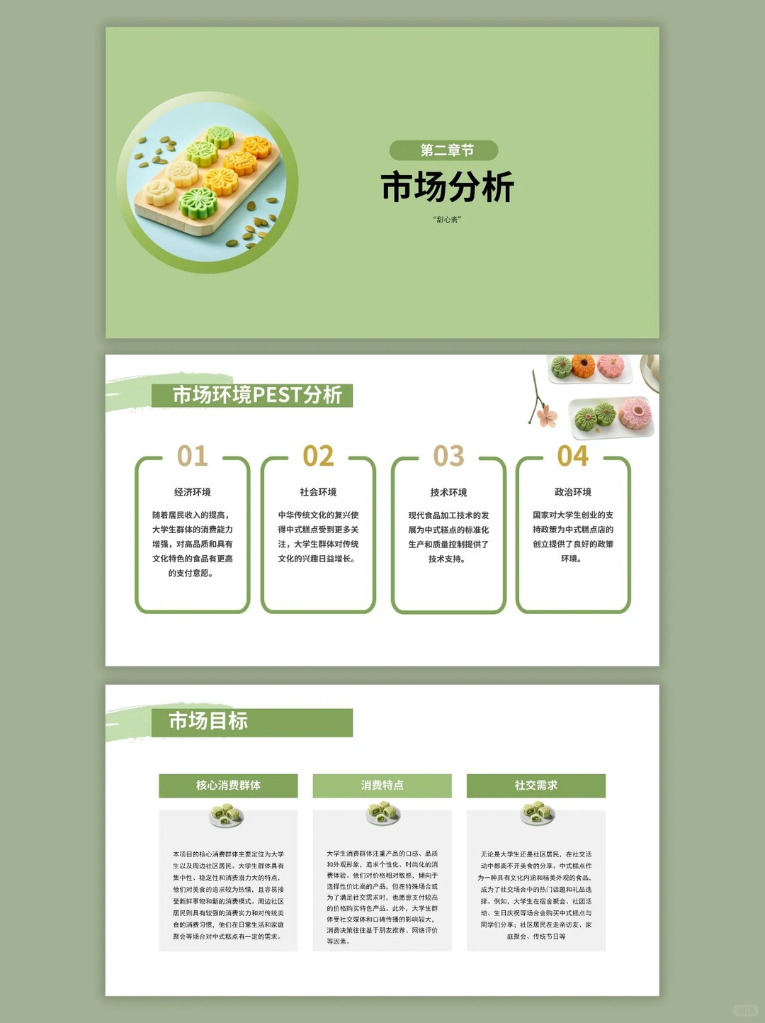 中式糕点创新创业计划书ppt和word