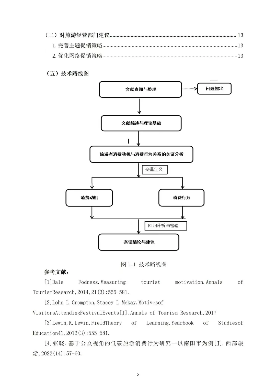 工商管理开题报告范文