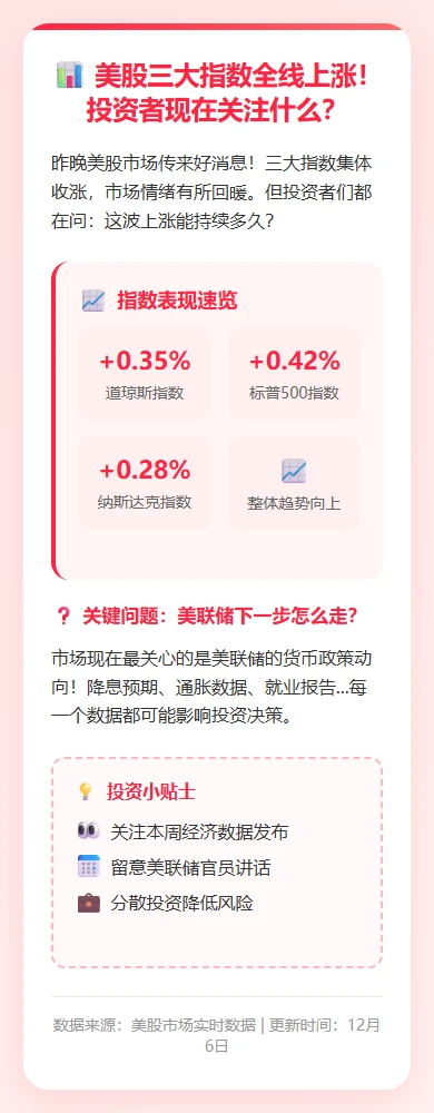 美股全线收涨!投资者关注什么?