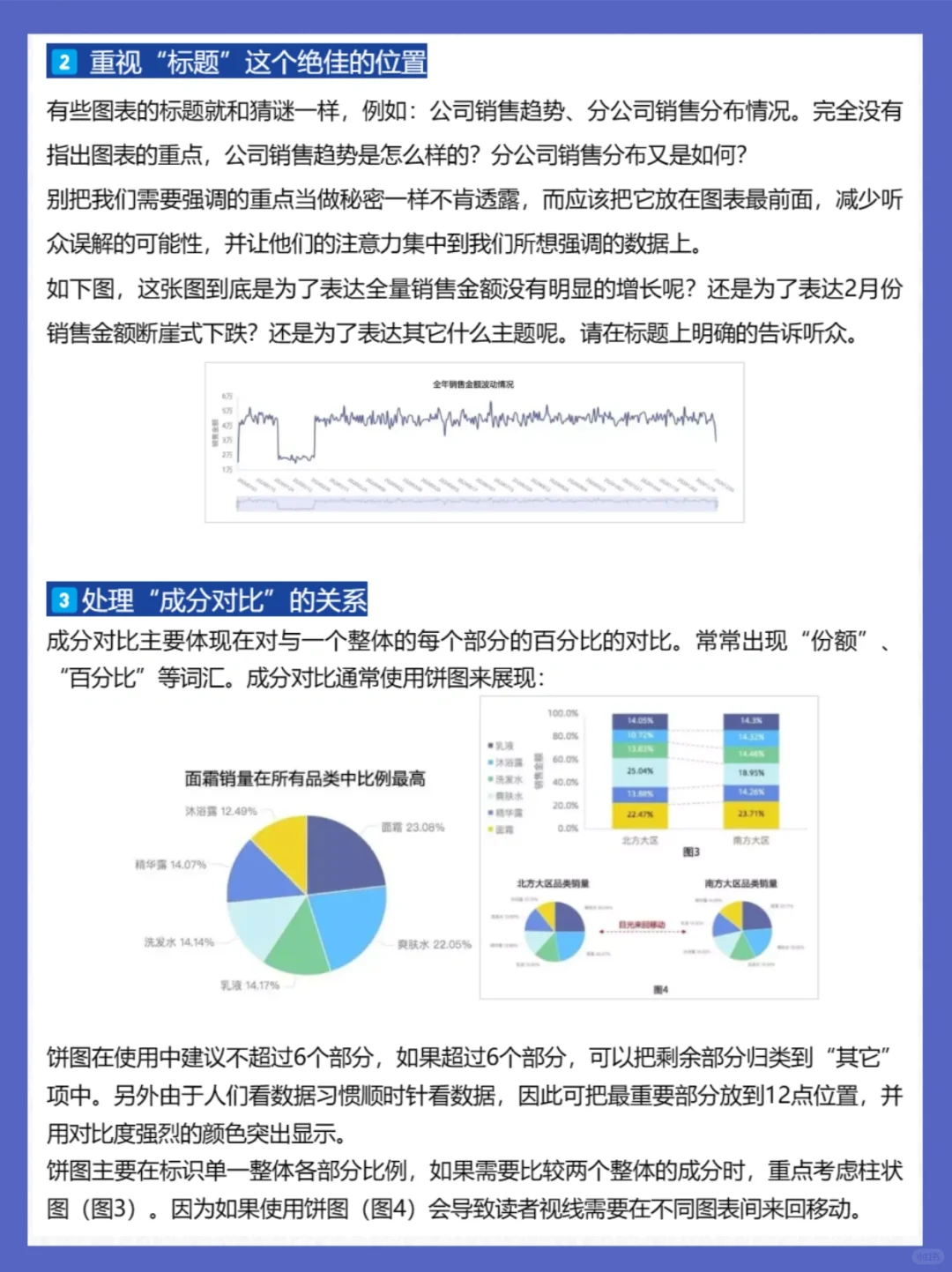 大厂数据分析报告心得整理❗️不看后悔❗️