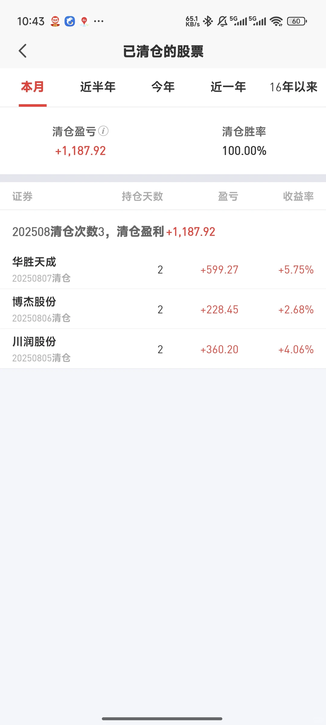 刚毕业大学生挑战1w冲500w（月中总结）