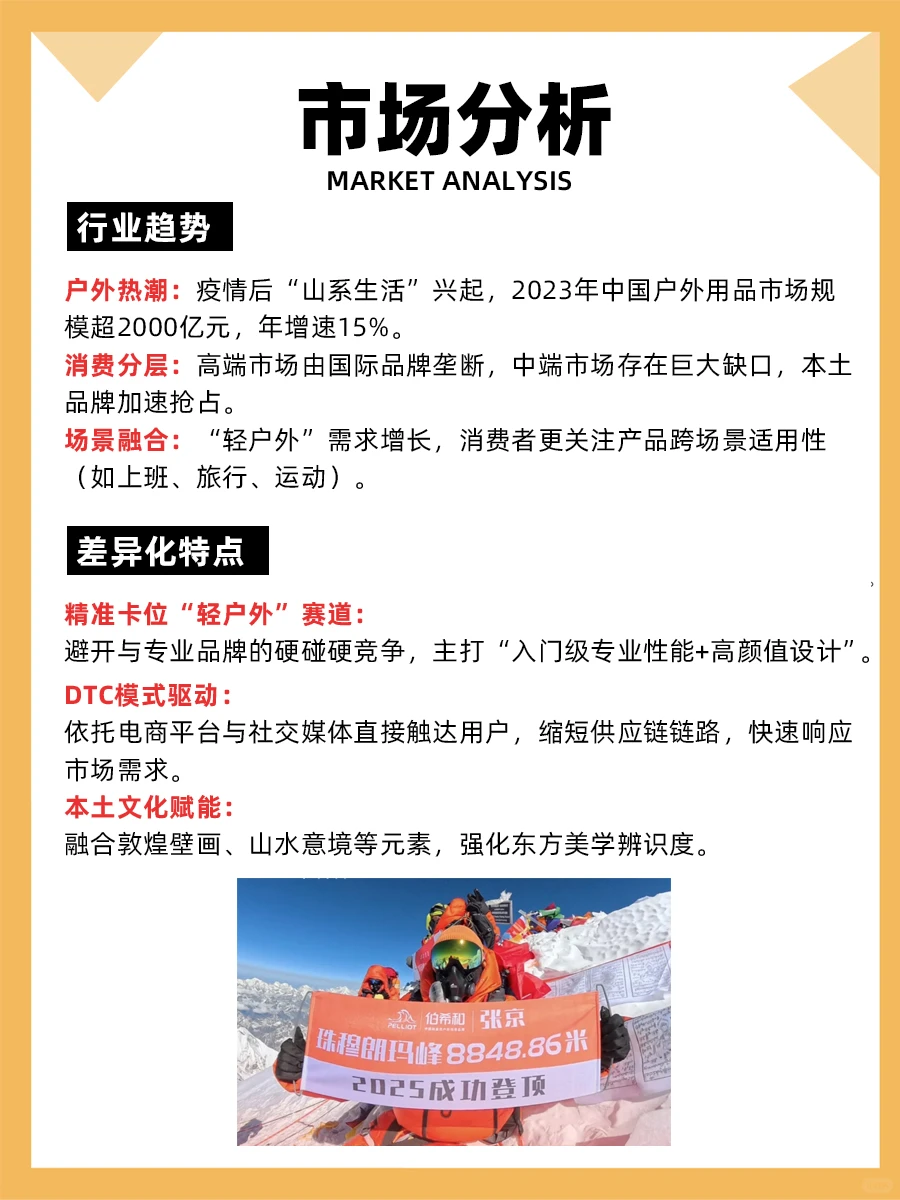 100个品牌案例分析——伯希和