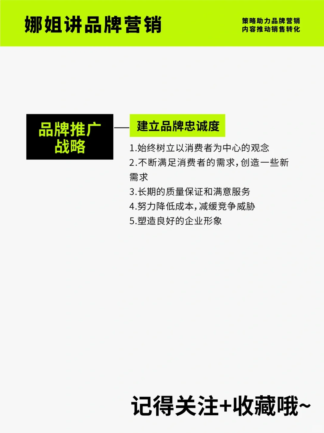 品牌战略到底都包括什么?