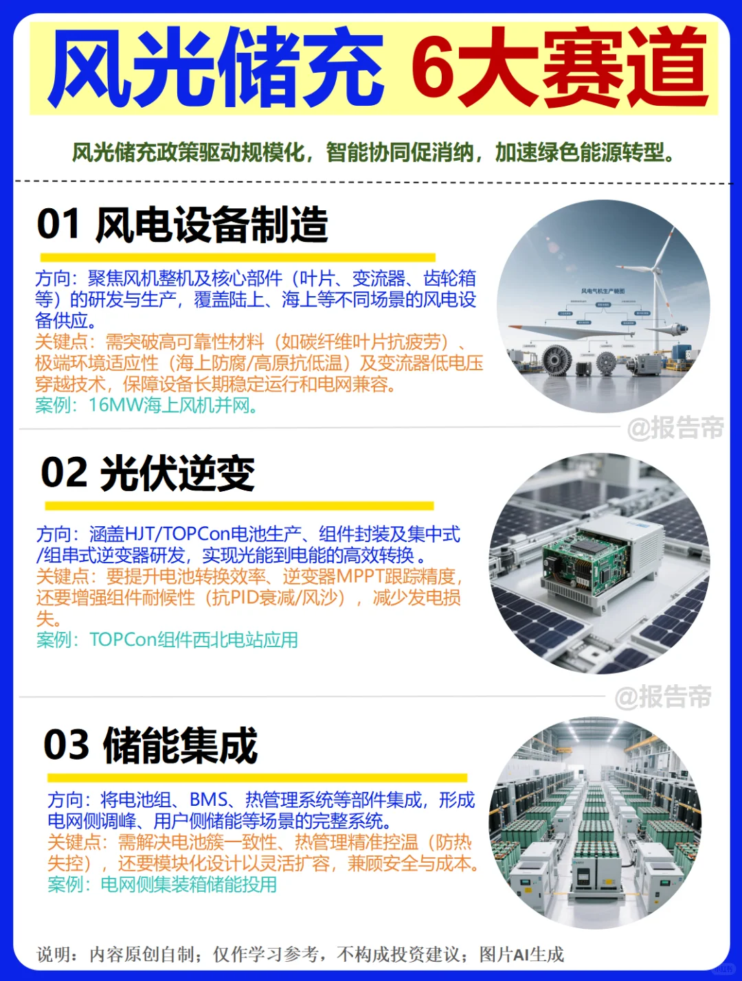 风光储充 浪潮 精析～1天1条产业链