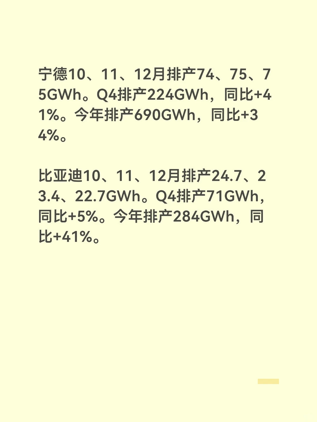 宁德时代/比亚迪排产数据