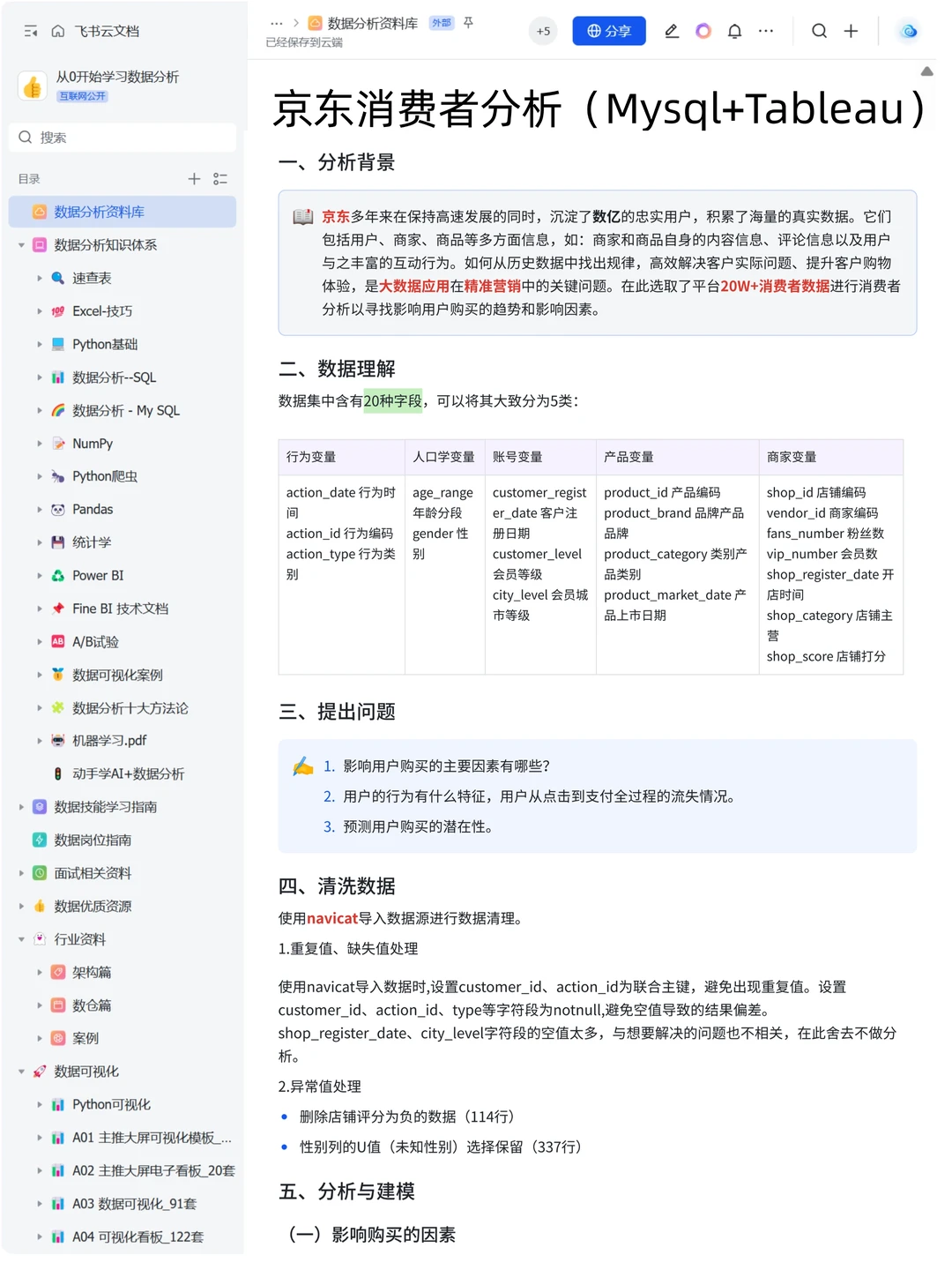 每天掌握一个数据分析项目