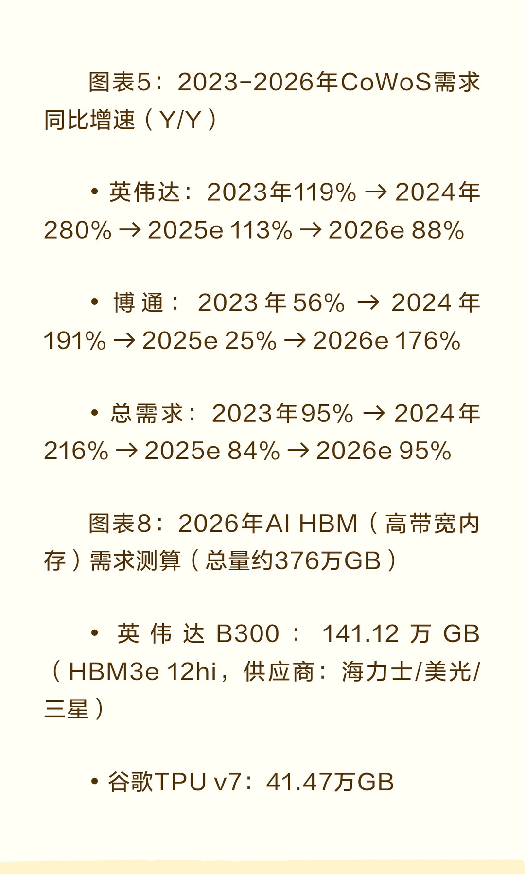 摩根士丹利｜2026年AI供应链深度报告：台积