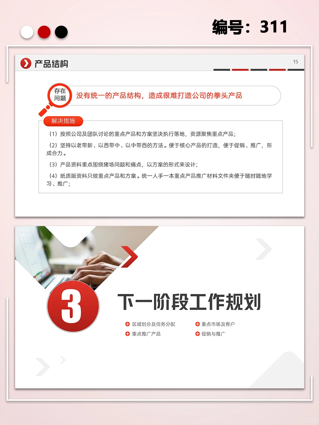 销售通用年终工作总结工作汇报规划PPT