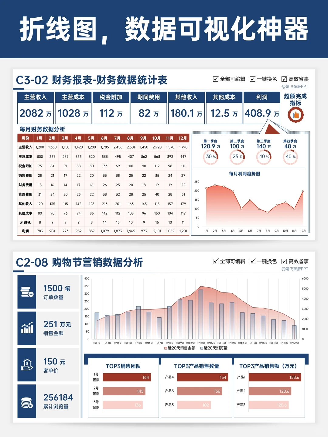 PPT图表大合集！搞定所有数据