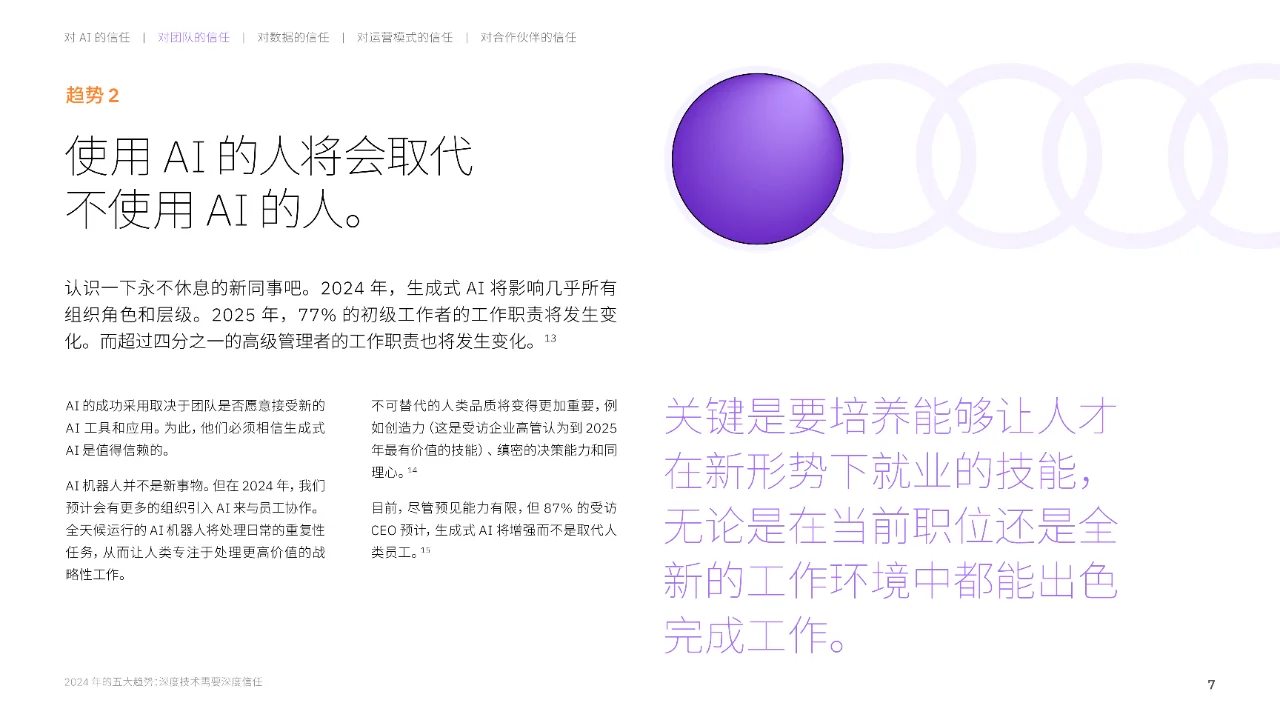 2024年五大趋势报告