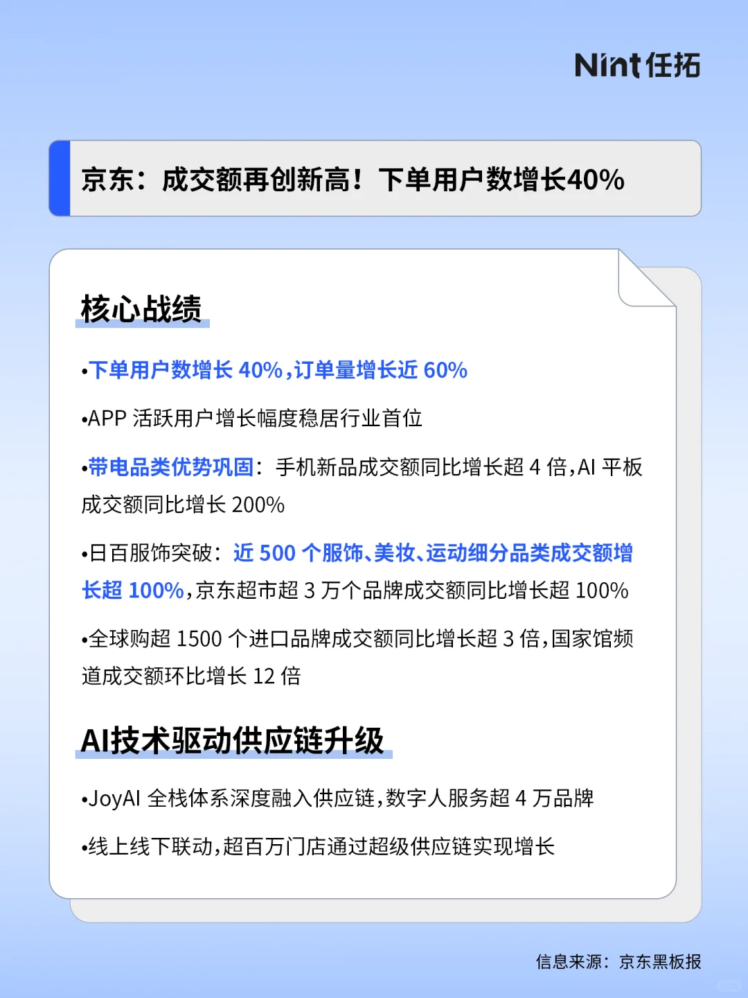 电商热点｜2025年双11收官 各平台战报汇总