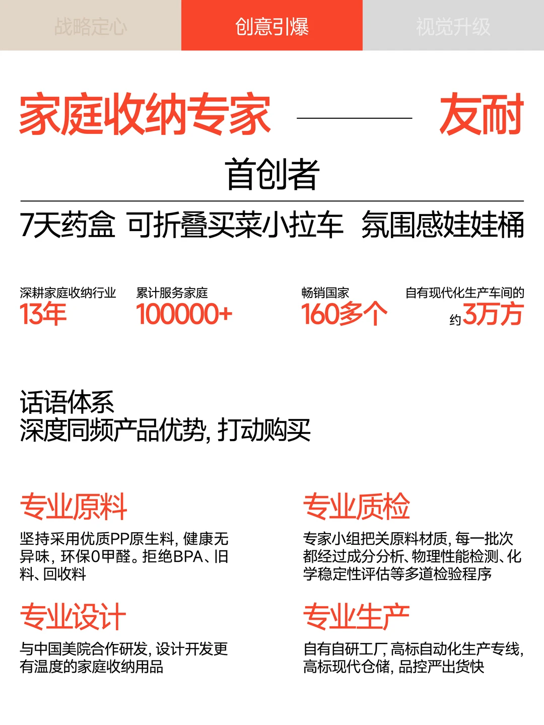 巴顿×友耐 | 品牌战略全案拆解分享