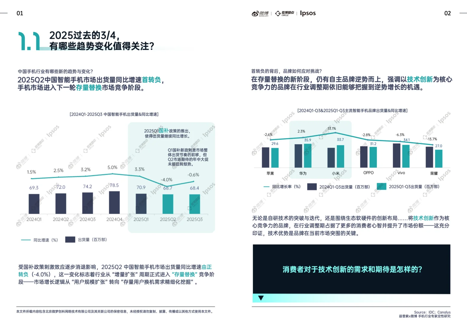 手机行业社交生态解析及热点价值洞察白皮书