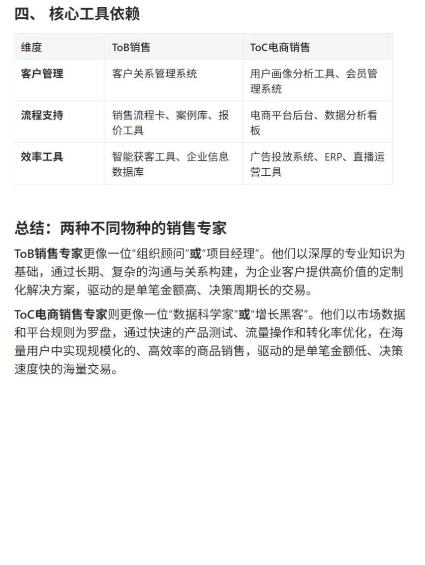 一文读懂ToB与ToC销售差异