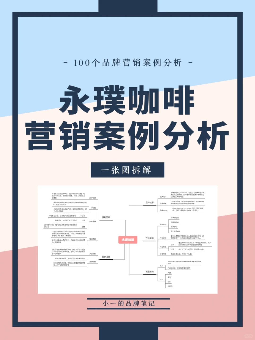 永璞咖啡品牌营销案例分析|一张图拆解