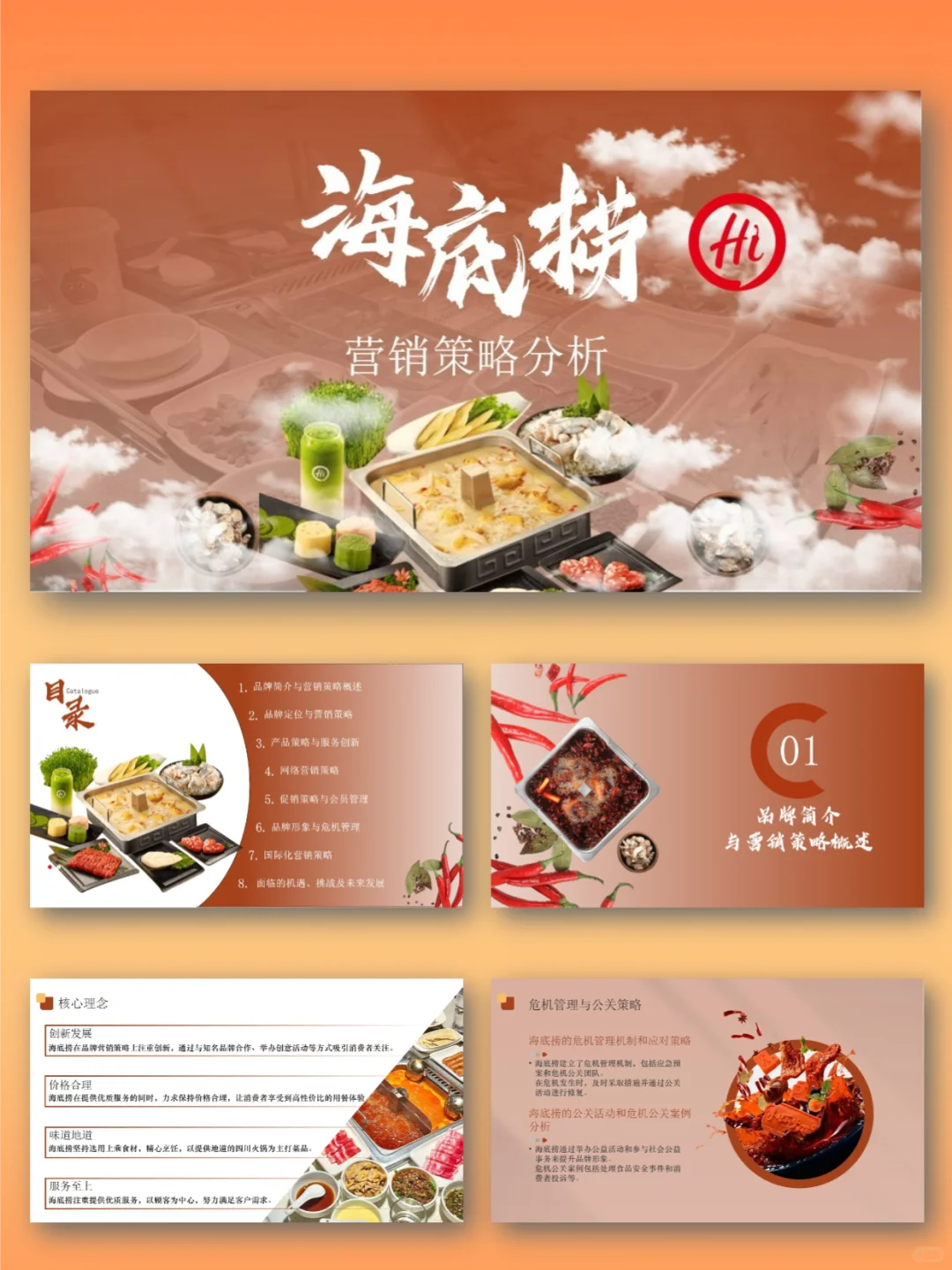 海底捞品牌市场营销策略PPT模板|SWOT分析
