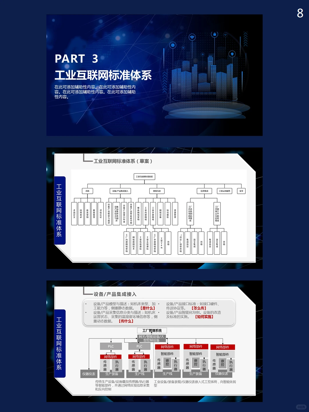 工业互联网市场分析PPT