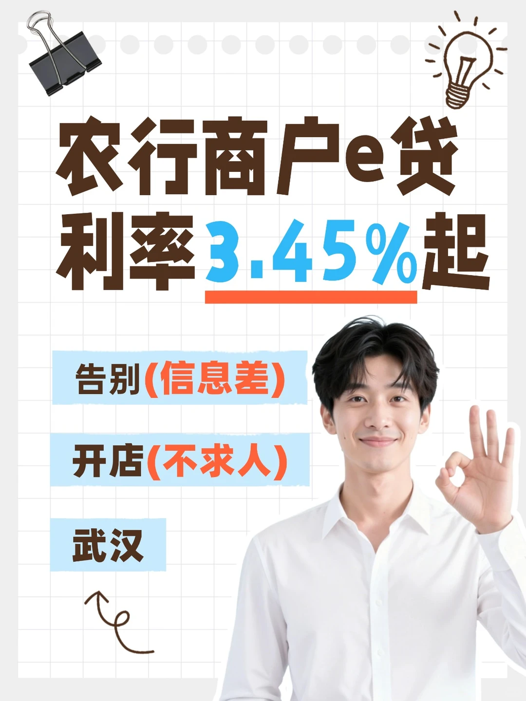 武汉农行商户E贷: 利率蕞低3.45%起