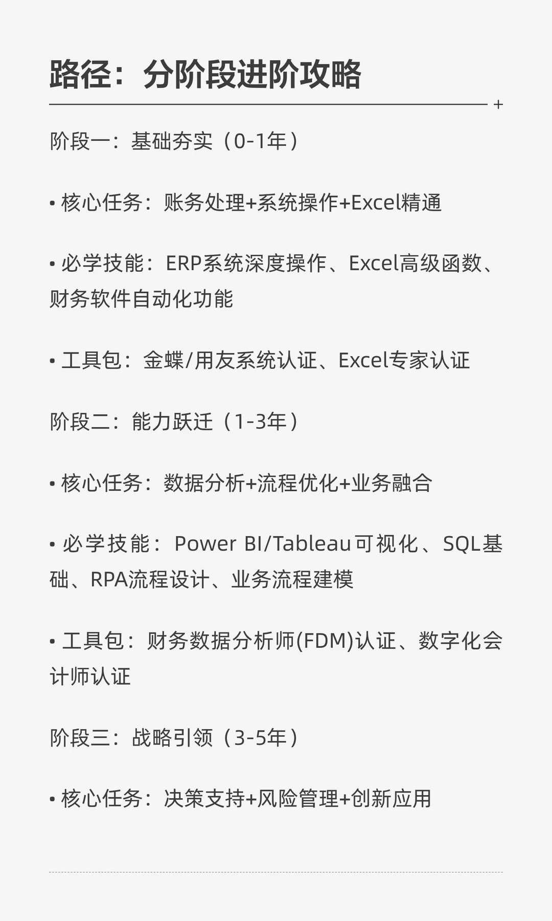 数智化转型下财务人员的能力提升方向