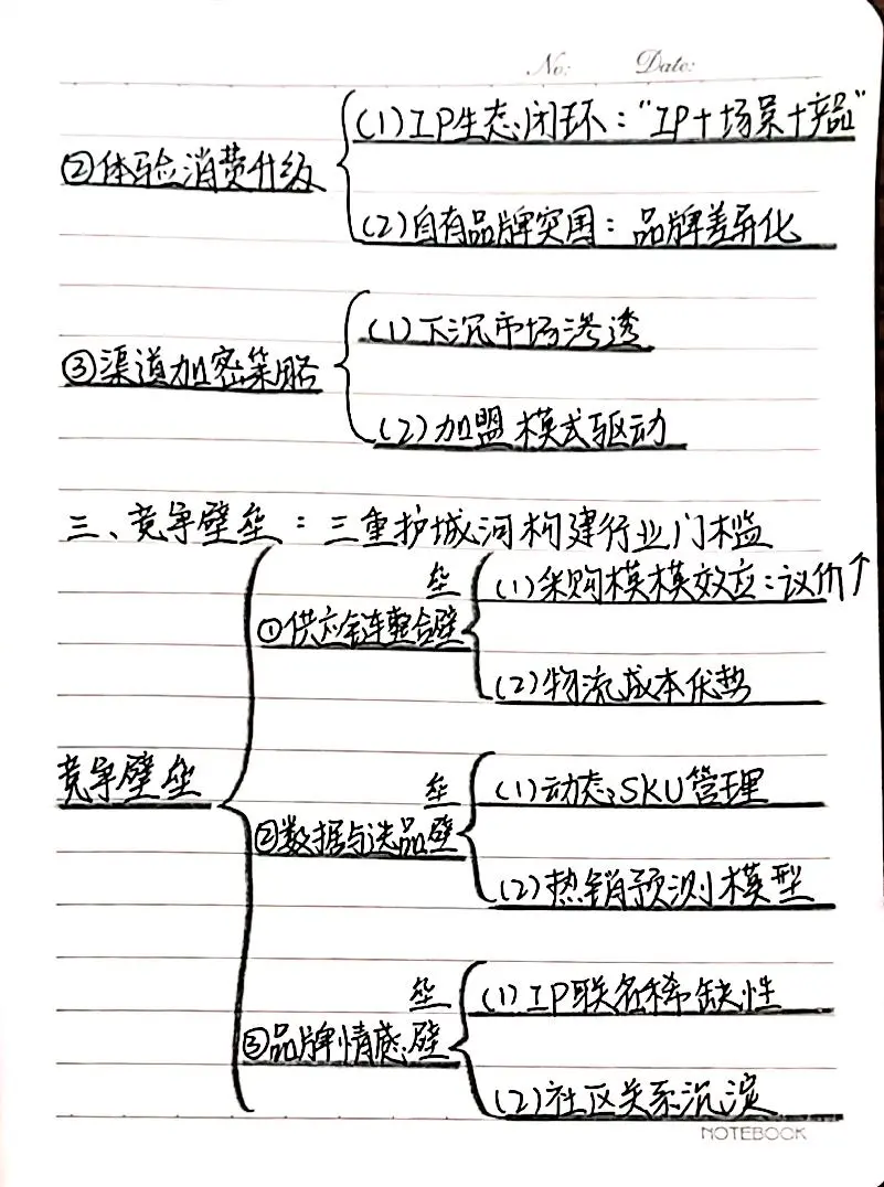 #好想来市场营销案例分析#好像来#案例分析