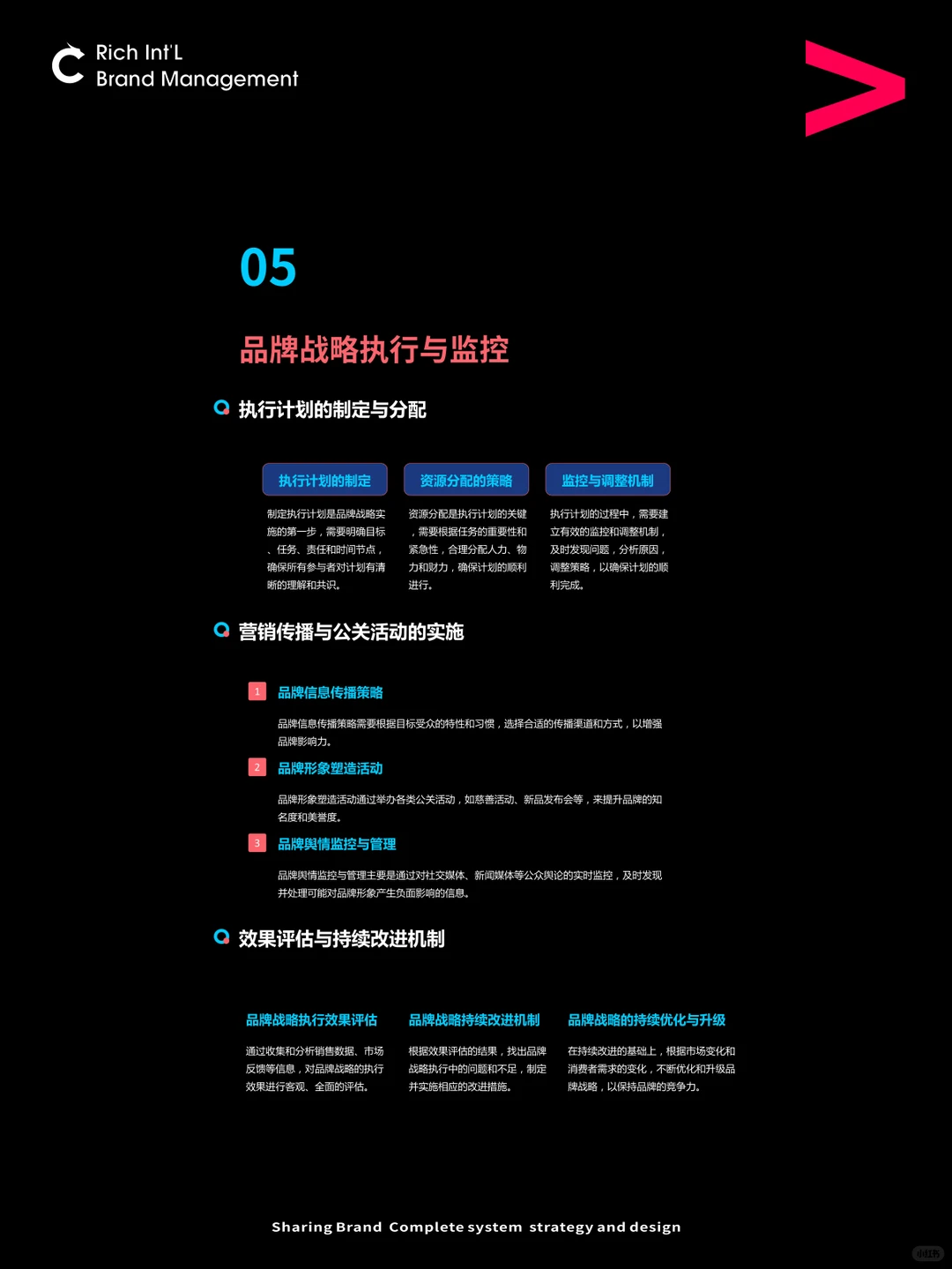品牌战略怎么制定？品牌战略制定全流程