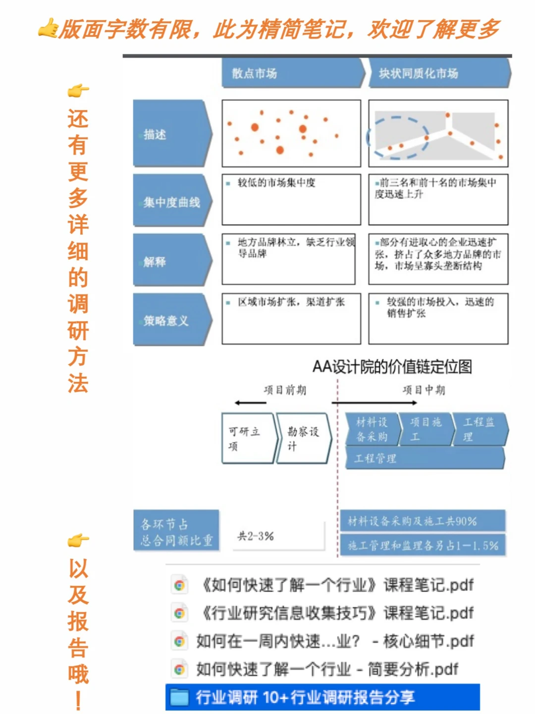 如何一周调研一个行业❓鹅厂分析框架快而准