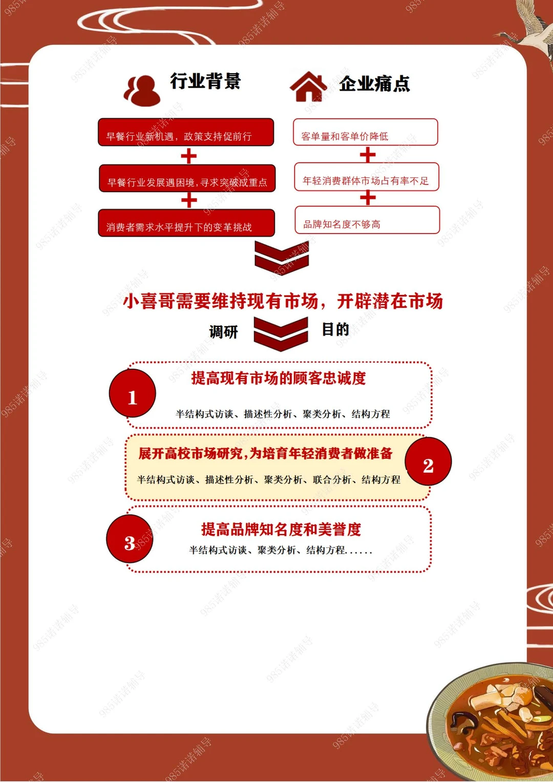 悄悄说CMAU市策大赛|2024最新国特完整作品