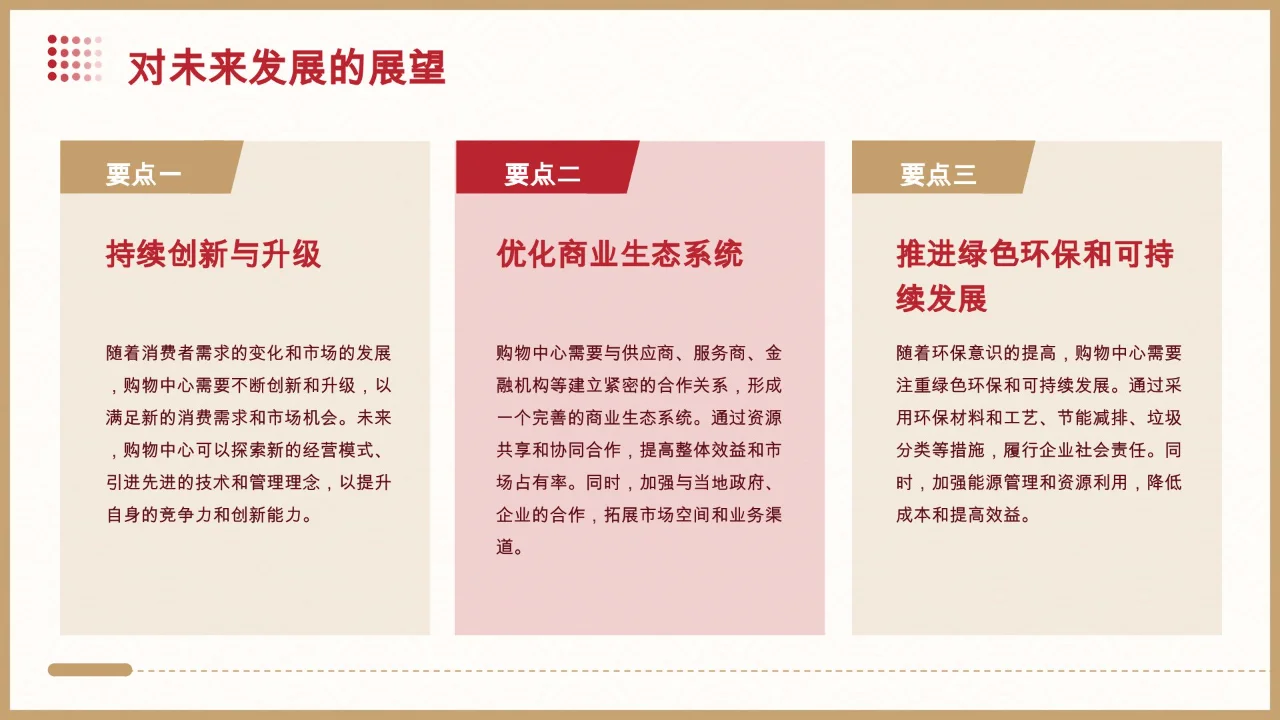【营运期购物中心业绩提升策略】
