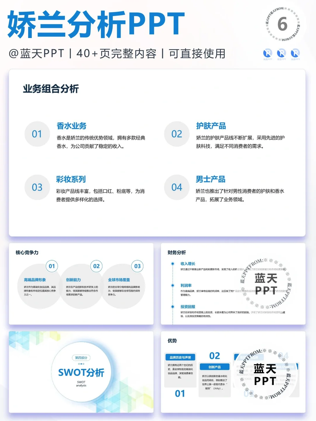【036】娇兰战略分析营销策略 SWOT PPT