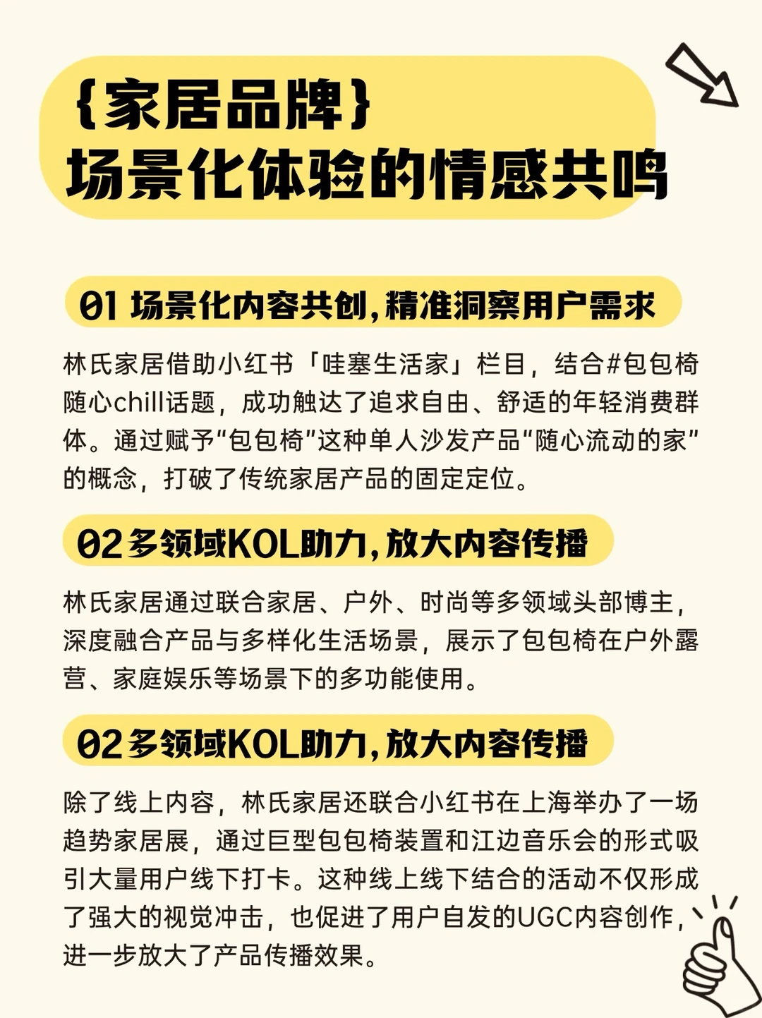 家居品牌内容策划案例分析,快来抄作业吧❗