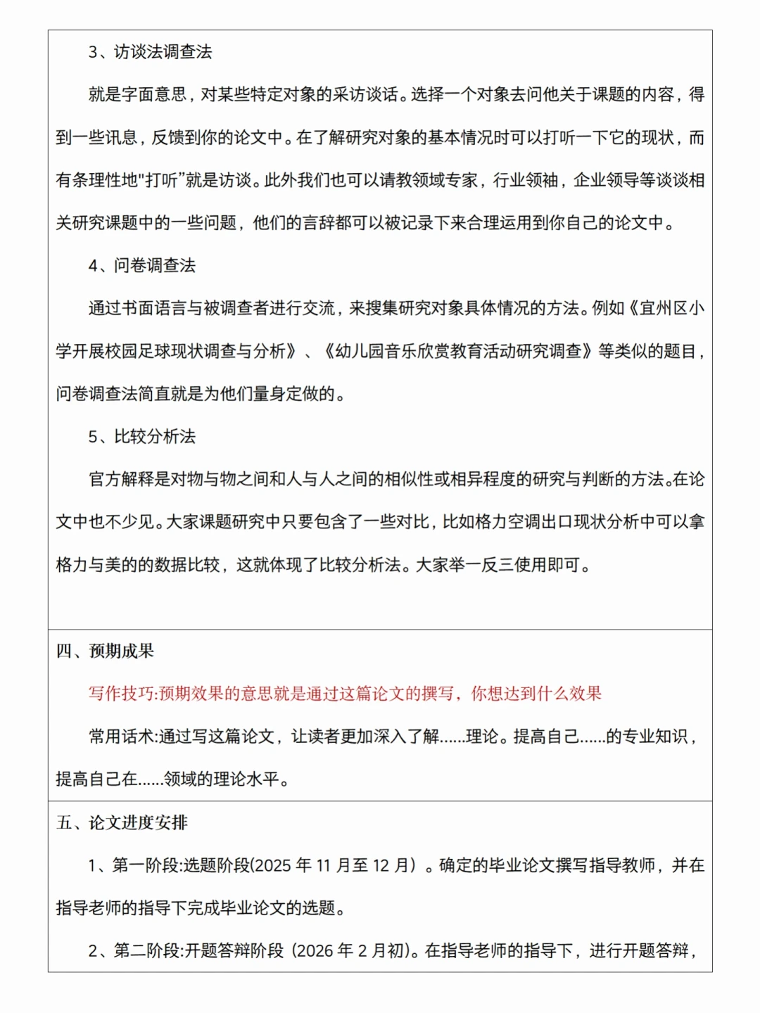 这才是导师喜欢的开题报告啊啊啊啊啊?