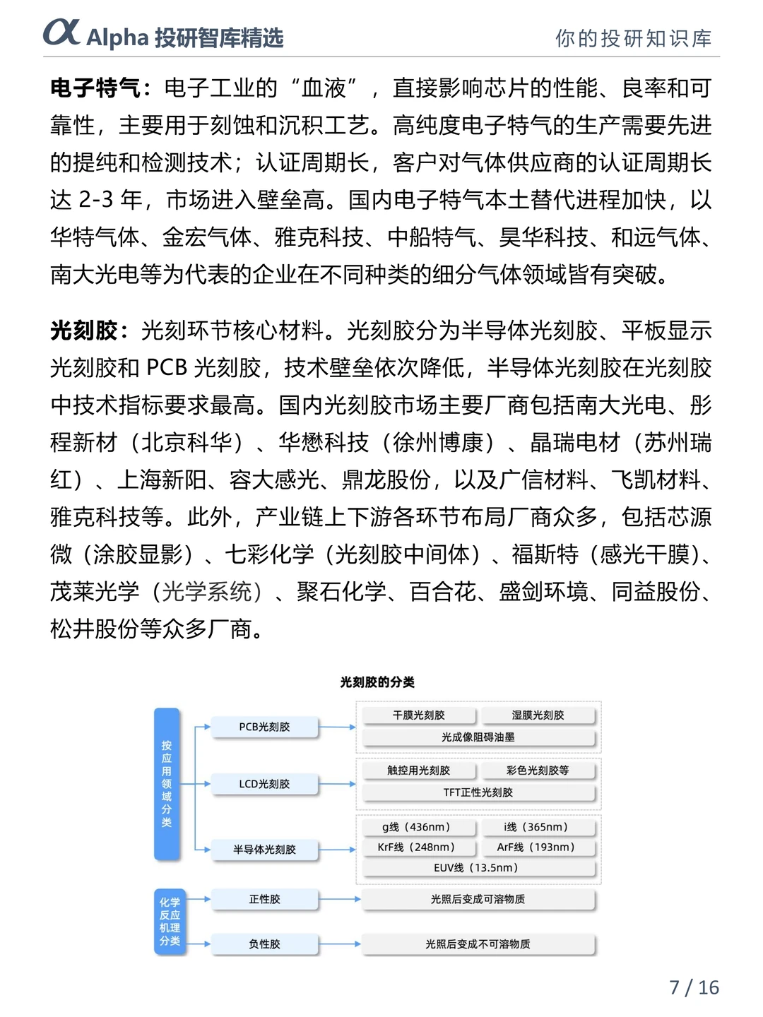 AI 芯片产业链干货合集,小白也能看懂?