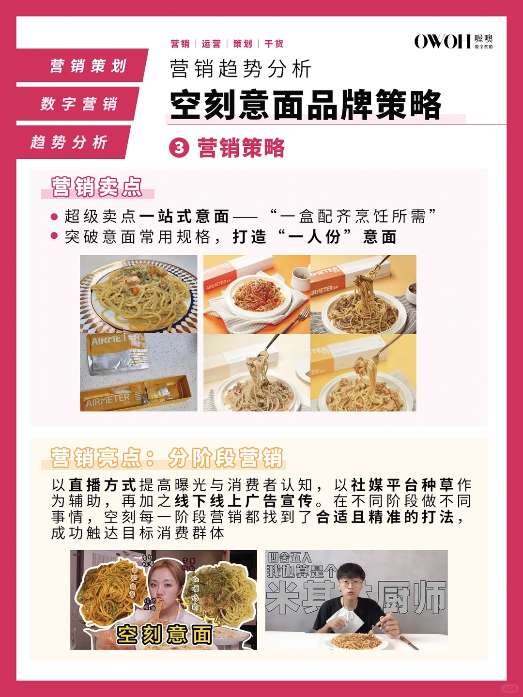 空刻意面品牌案例分析‼️