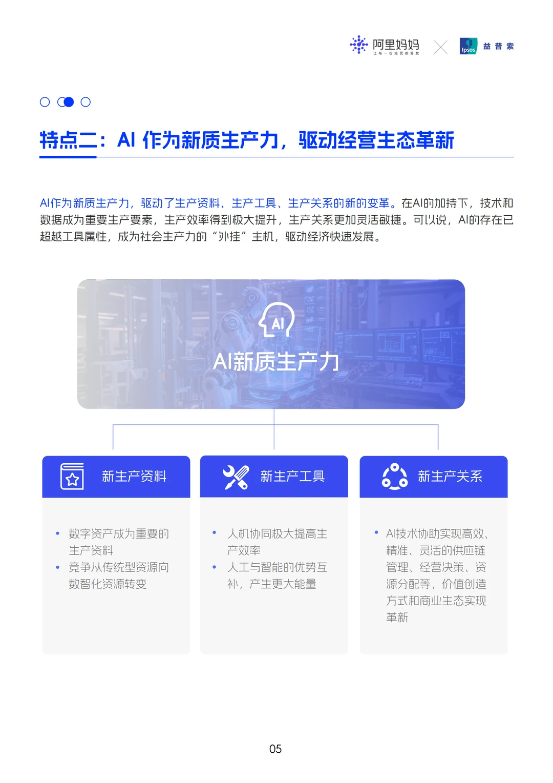 [种草R]2025消费新趋势，AI增长新风向！
