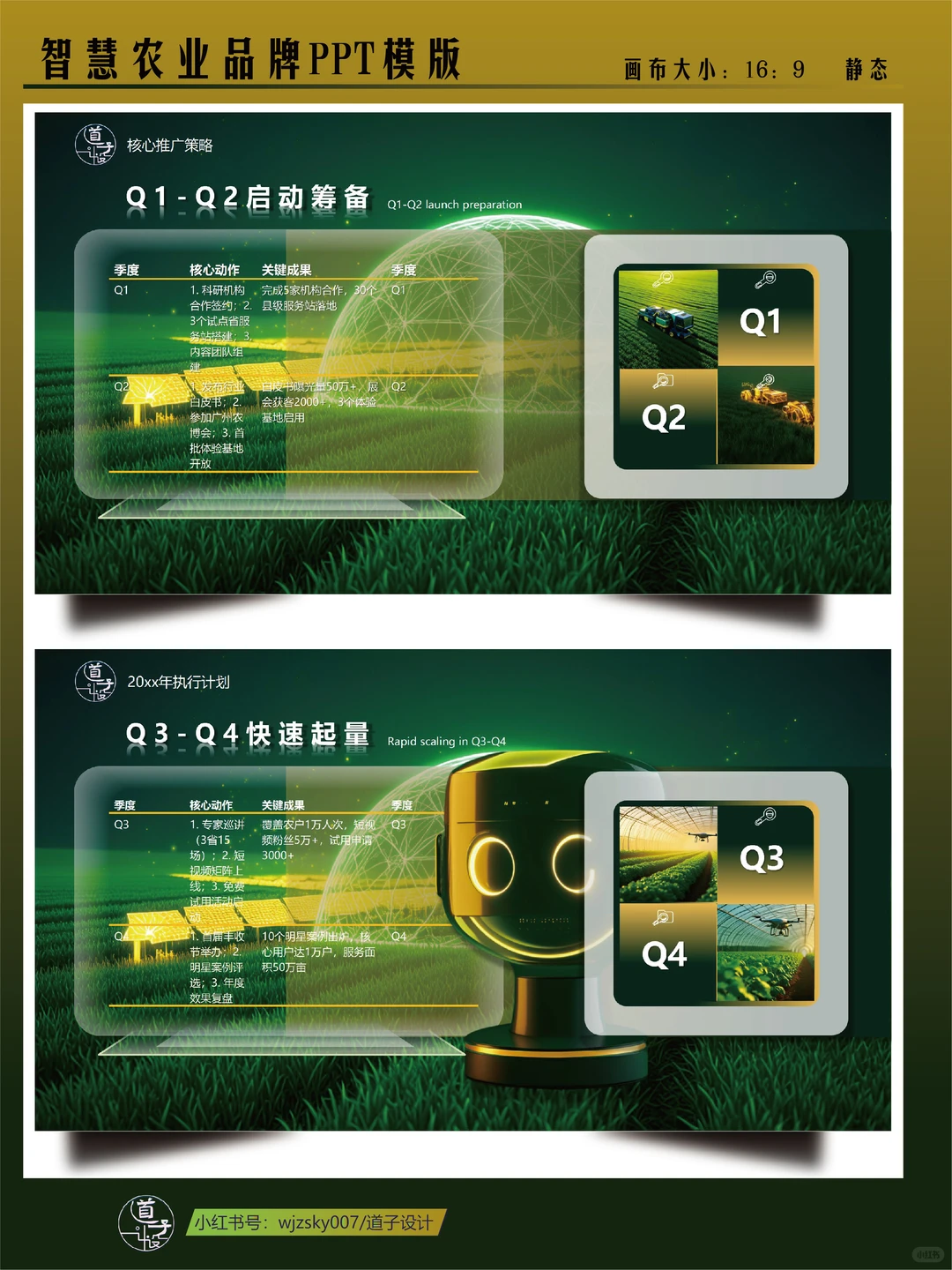 智慧农业品牌高级PPT模版，一稿通过