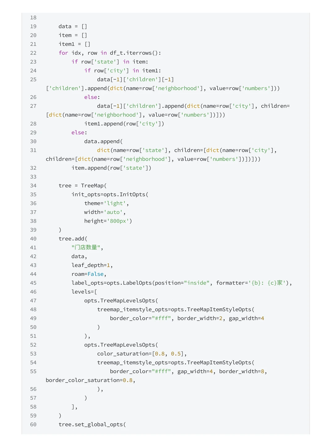 项目详解:MySQL+Python蜜雪数据可视化案例