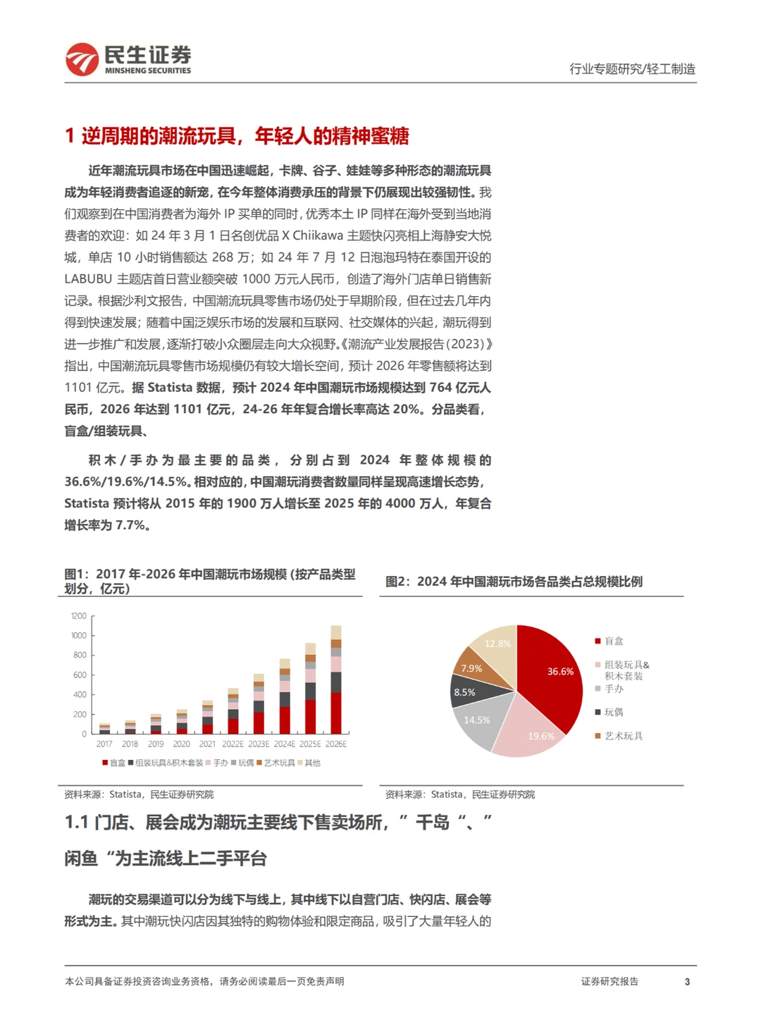 ✨潮玩新趋势大揭秘,快来跟上潮流步伐!✨