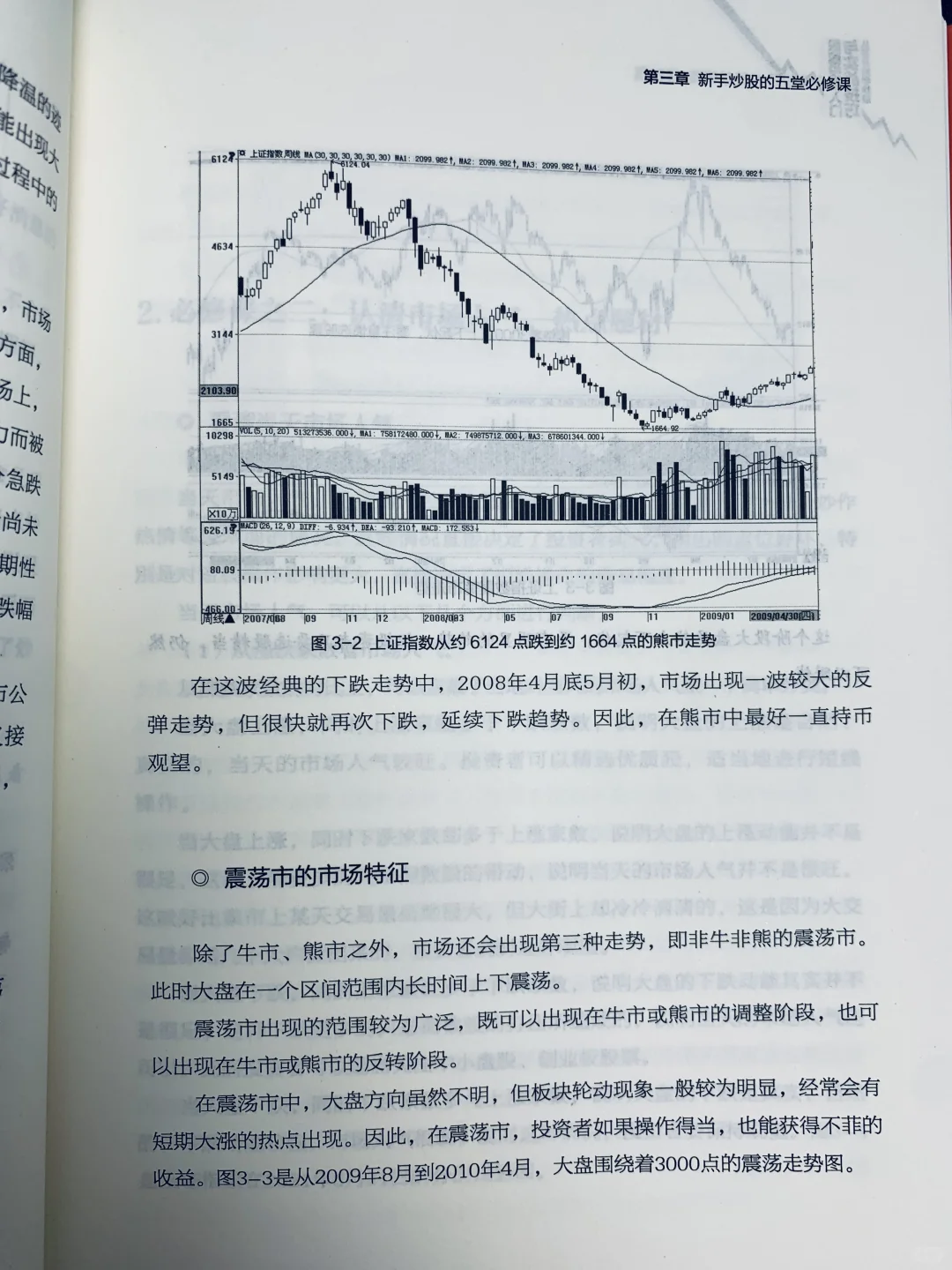 股票投资：长期持有才是硬道理?