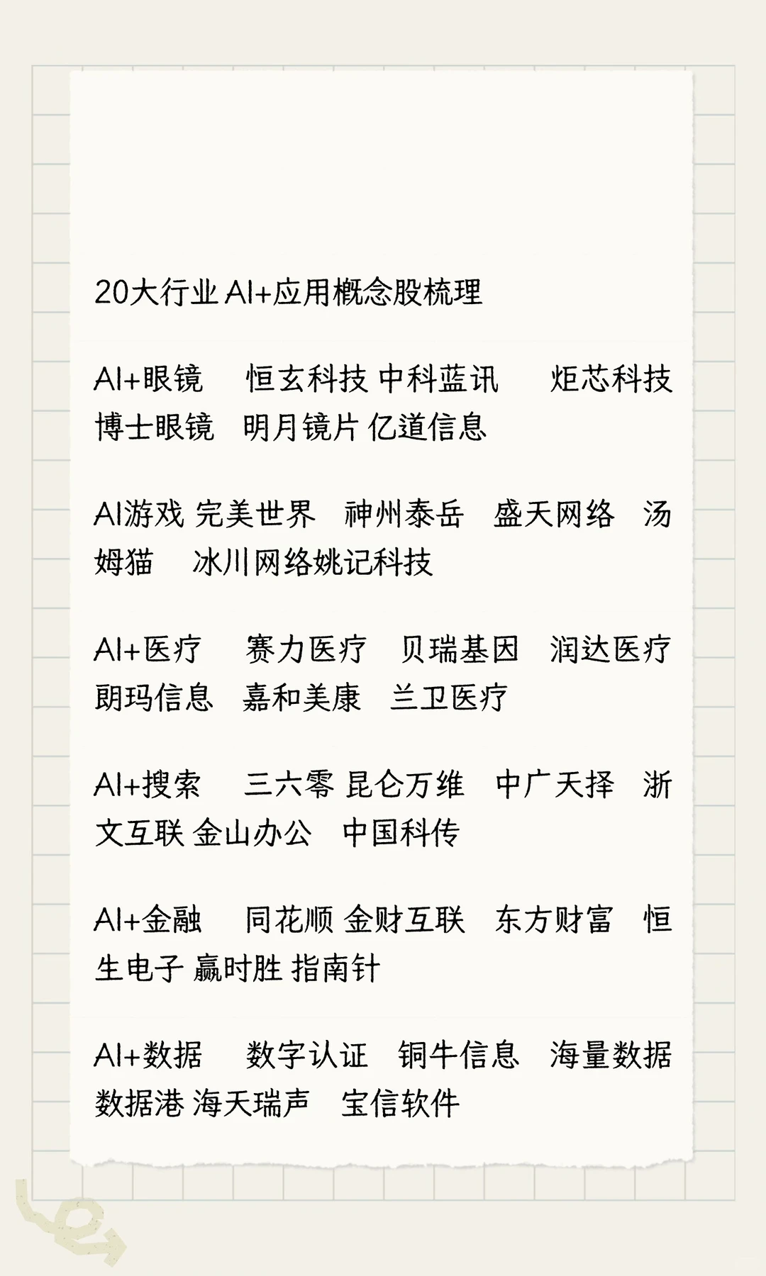 Ai应用概念股！家人们下周可以看看！