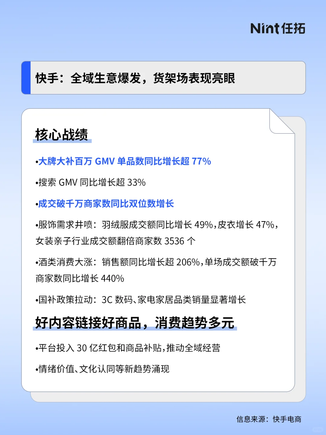电商热点｜2025年双11收官 各平台战报汇总