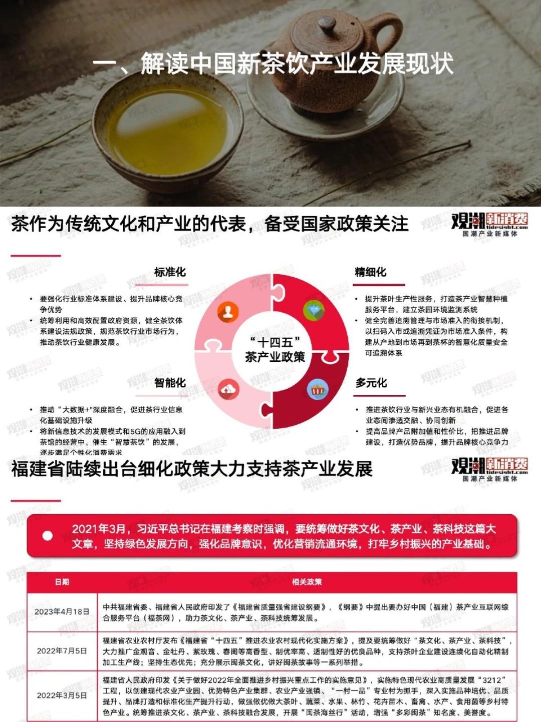 茶饮行业|2023国潮新茶饮产业发展洞察报告